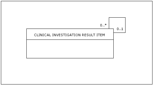 supporting-information-recursive-relationships